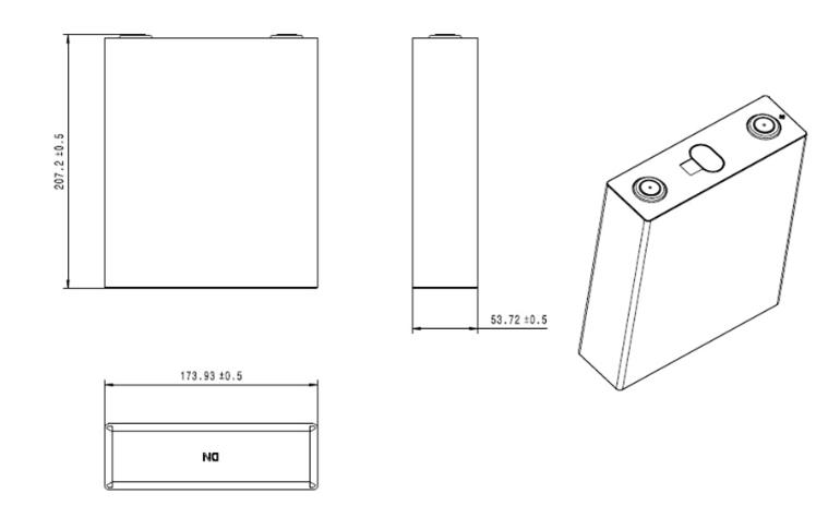 动力电池尺寸型号对照表,国内主流动力电池厂家及产品