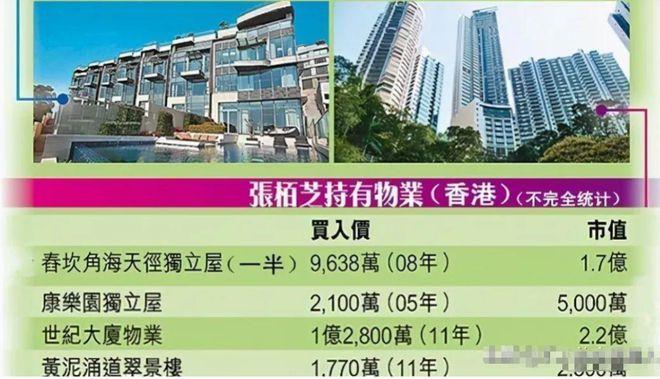 “富人赚乞丐的钱”，这5位明星生动地诠释：穷人越穷，富人越富