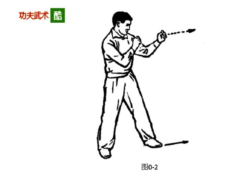 散手二路拳视频教程,散手拳腿连击方法图解