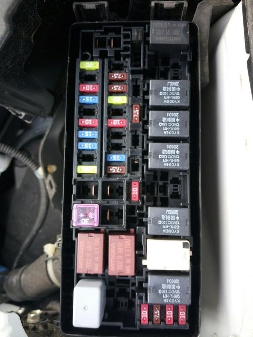 汽车熔断机制,汽车熔断丝图片大全