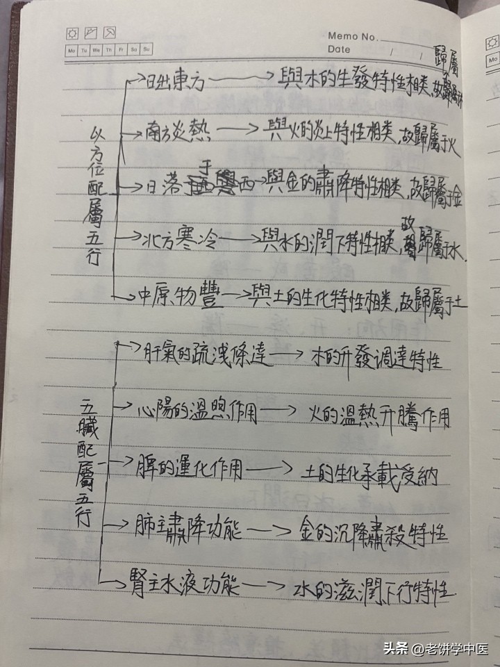 名字里面五行两个土缺什么,姓名里面缺的五行
