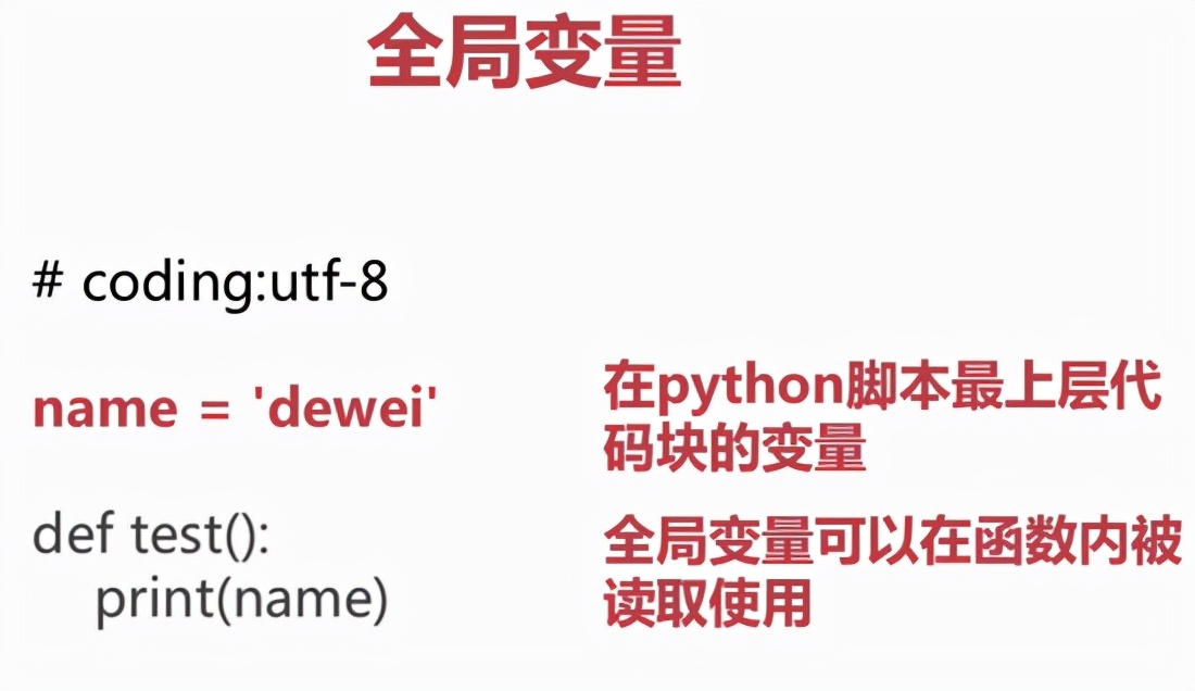 python基础入门,python中reshape函数定义