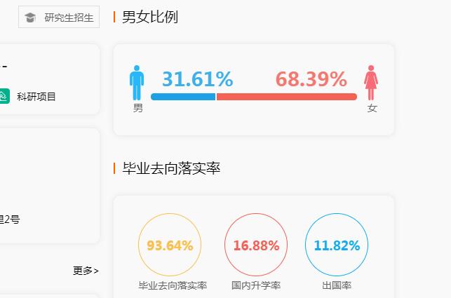 国家部委公务员高校名单,中宣部公务员拟录取