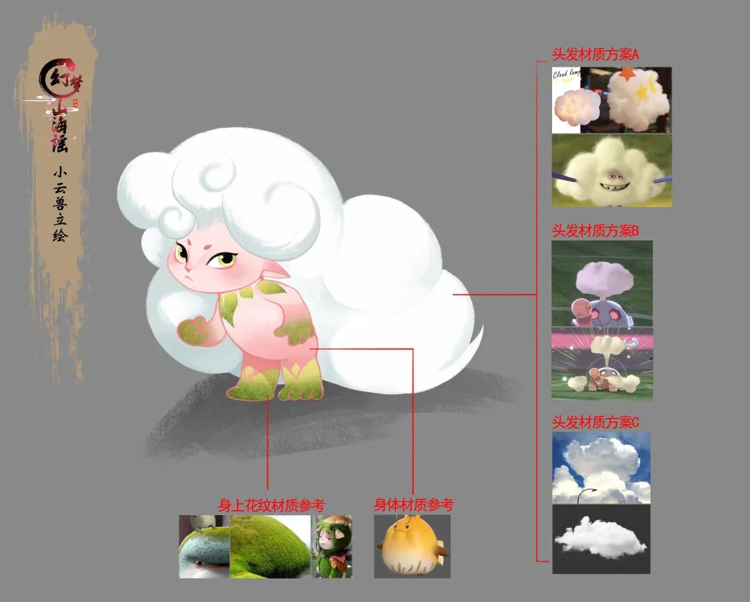 神话ip,神话ip设计