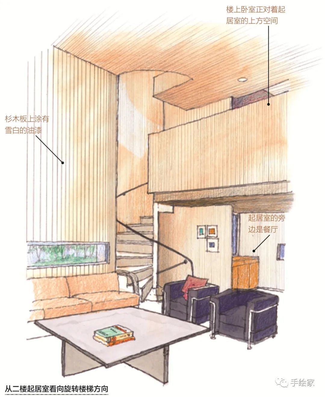 旅行和画画就是最美好的结合,旅行和画画结合