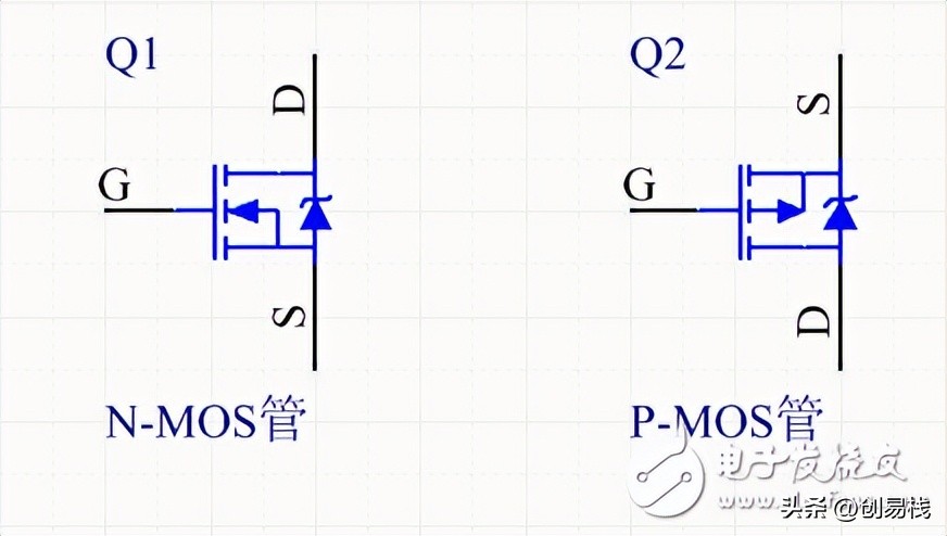 三极管硬件,三极管mos管场效应管的区别
