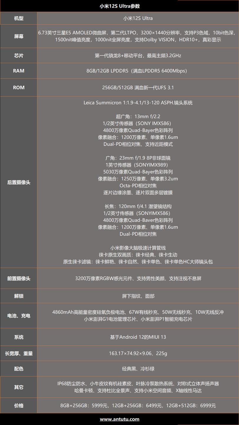 小米12sultra评测开箱,小米12sultra评测首发