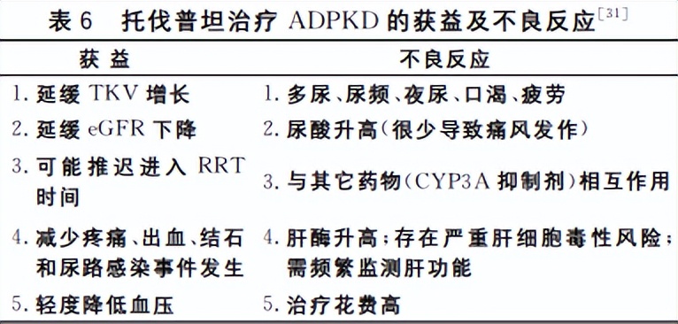 一家接连患尿毒症，是怎么回事？了解最常见的遗传性肾病-多囊肾