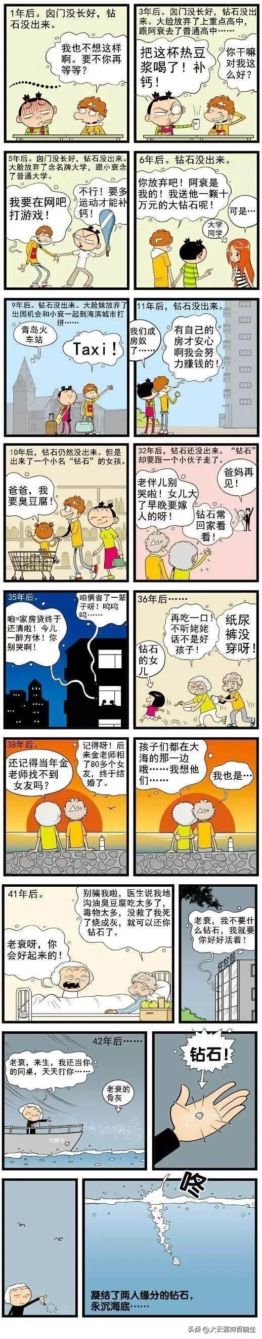阿衰作者猫小乐还在画吗,猫小乐为什么要放弃阿衰漫画