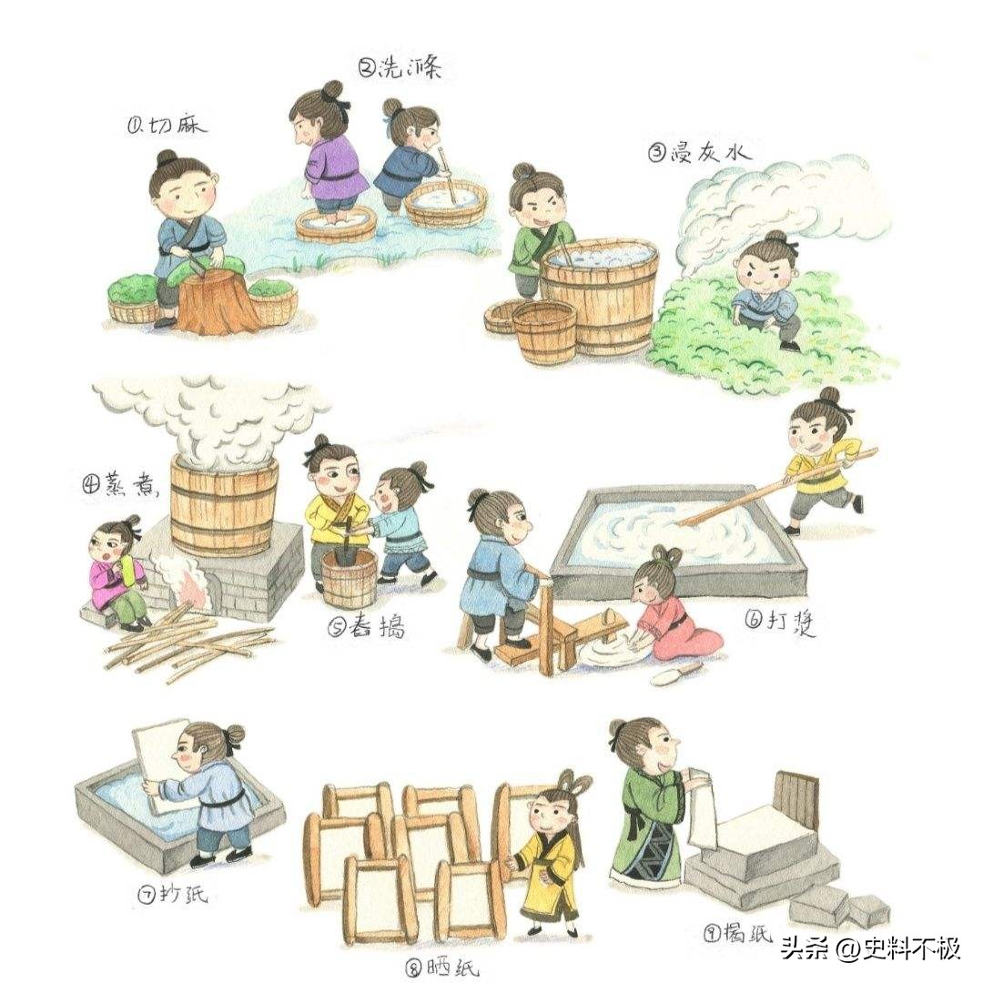 古代用纸糊窗户更有可能用什么纸,古代的糊窗户纸