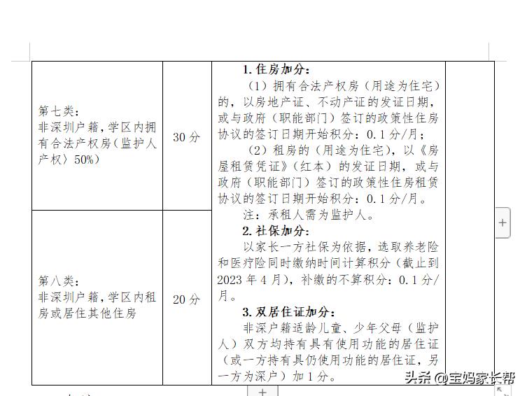 深圳光明区小学学位申请流程,深圳光明公立小学入学条件积分