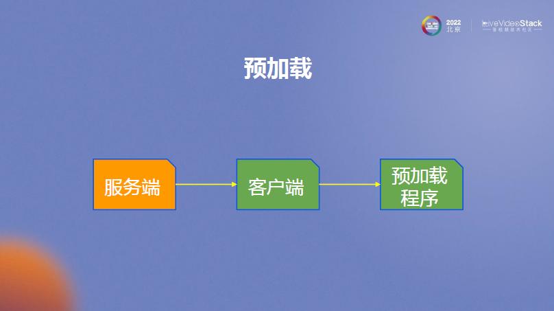mxplayer支持断点续播,mxplayer如何在线播放全集视频