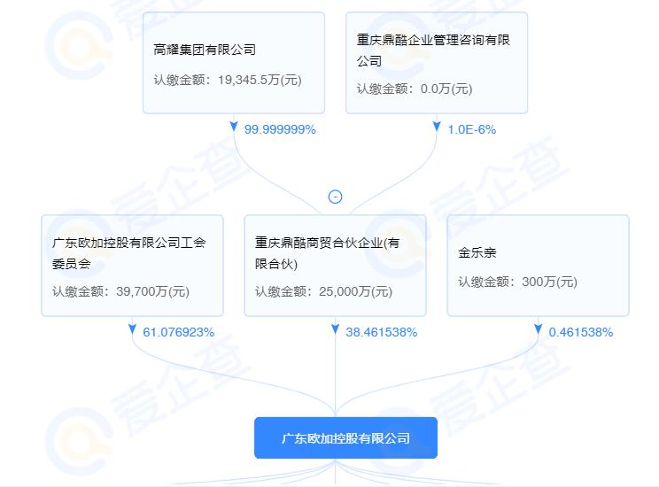 华为小米oppovivo2021年,通信史