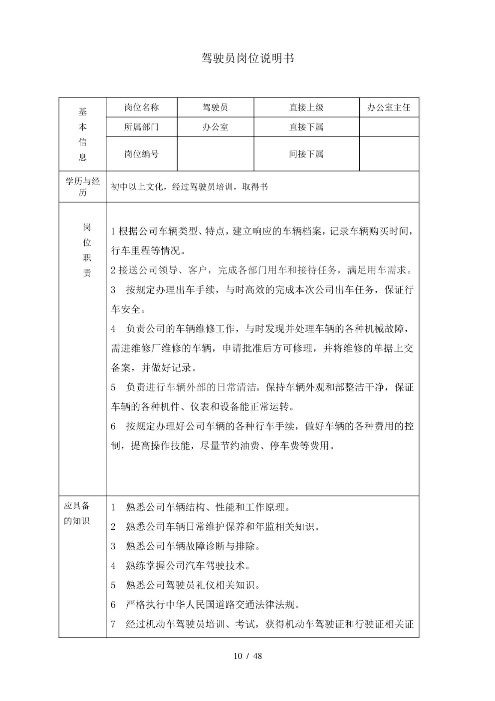 90后经理,90后的经理工作