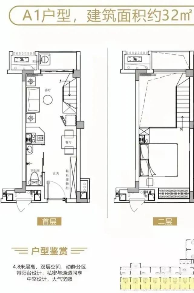便宜的70年产权公寓,首付50万的公寓