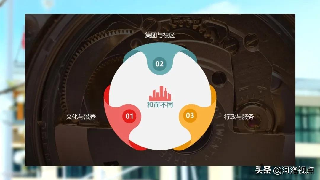 河南省中小学教育新政策,义务教育集团化办学改革典型案例
