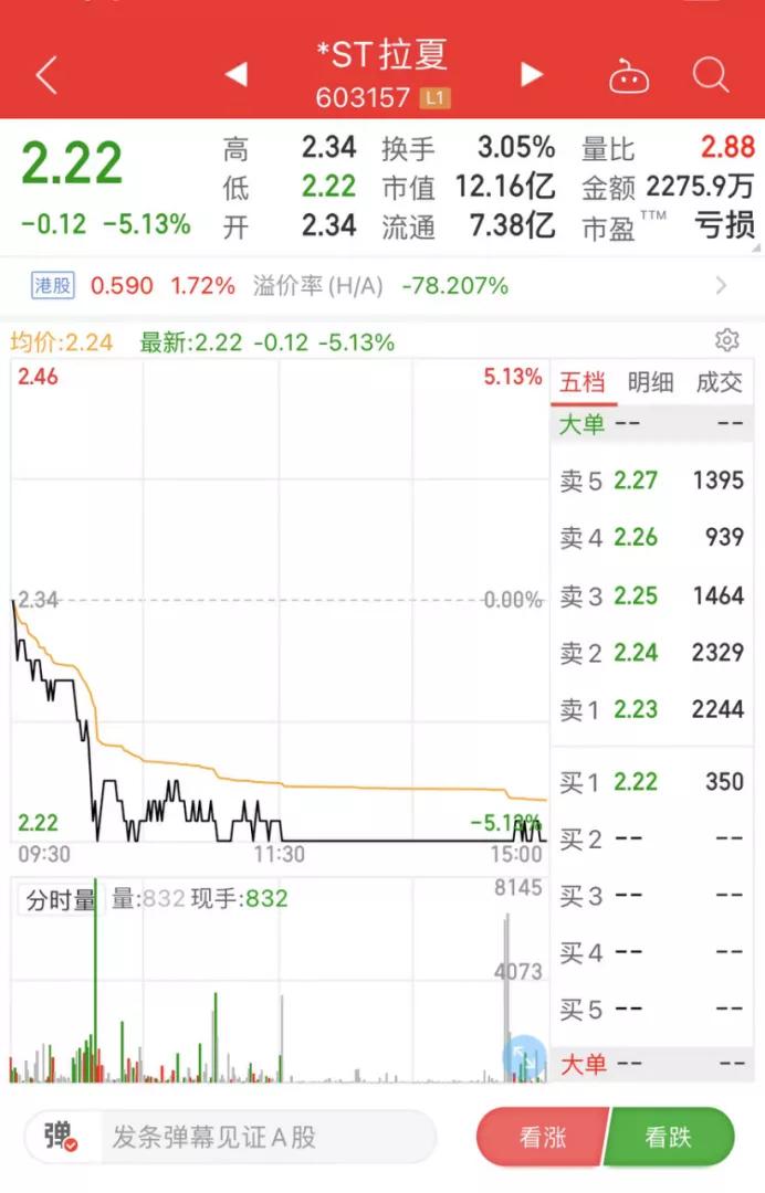 从门店之王到濒临破产，中国版ZARA大溃败