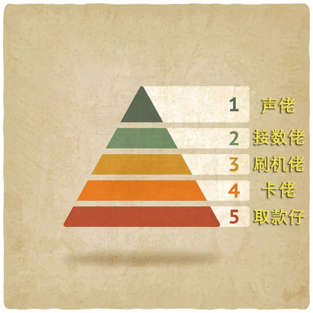 警察怎么不把我被骗的钱追回来,被骗的钱警察追回来的几率有多大