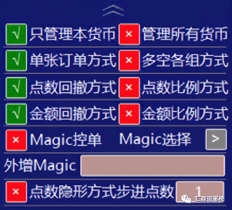 mt4止损设置,mt4止损使用教程