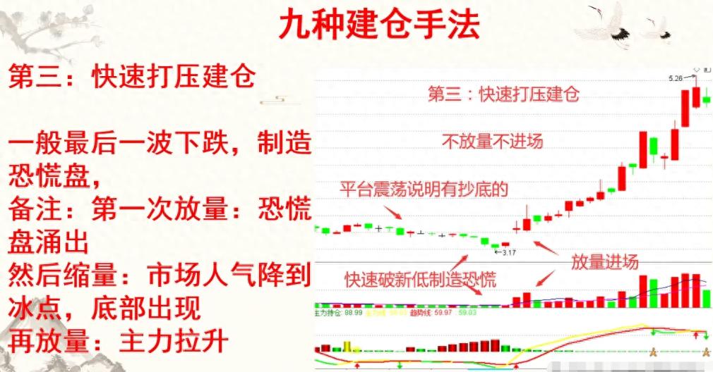 为什么股票市场里百分之90人亏钱,中国股市为什么散户炒股总亏钱