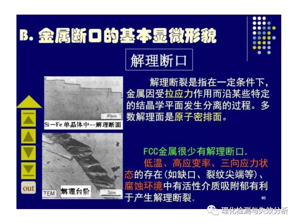 金属断口分析,金属断口宏观形貌分析