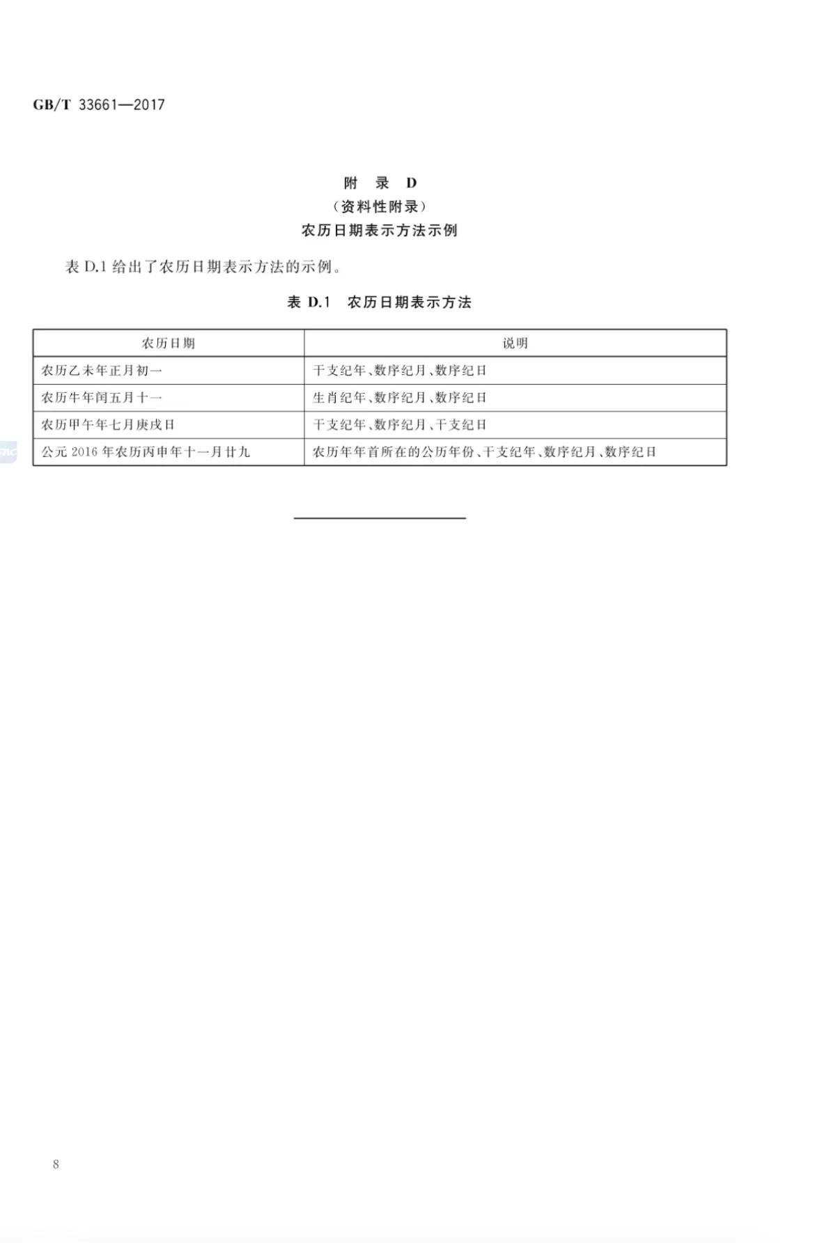 阳历阴历农历公历的区别,公历农历阴历阳历怎么区分