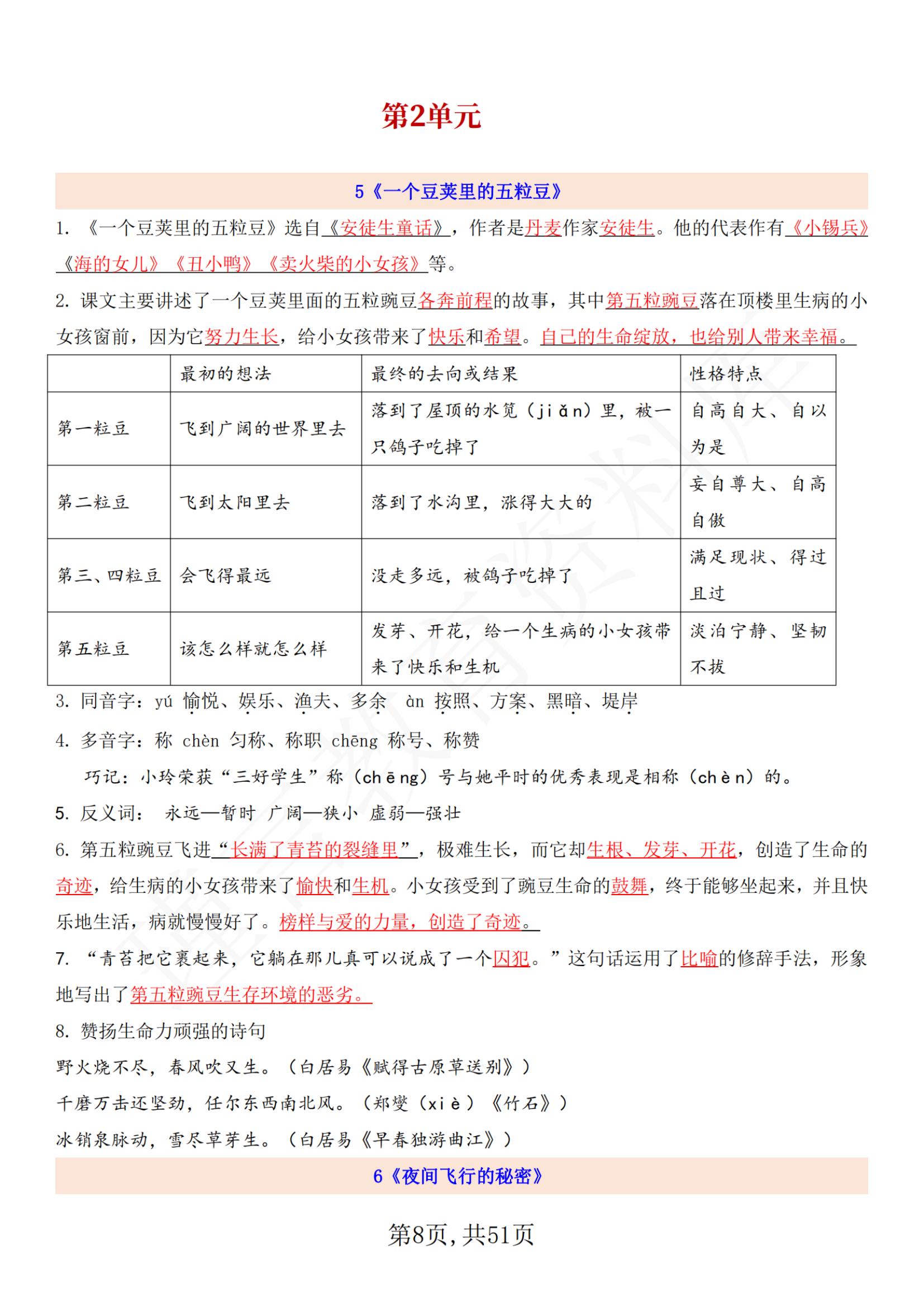 期末小学4年级语文复习最佳方法,四年级不知道复习什么
