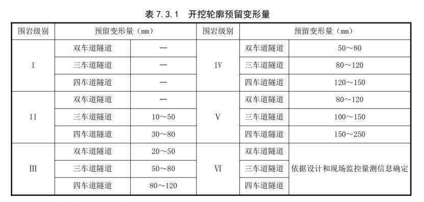 803闅ч亾宸ョ▼,813闅ч亾宸ョ▼