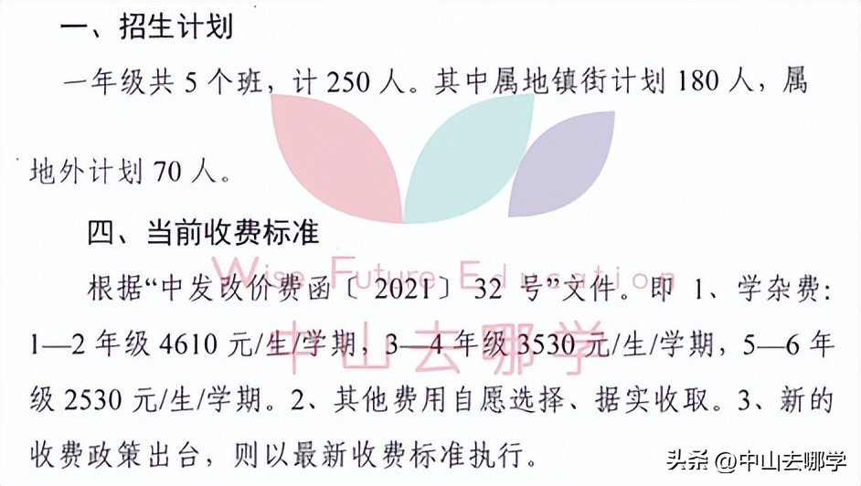 中山市民办学校学费涨价,2023年中山私立学校学费