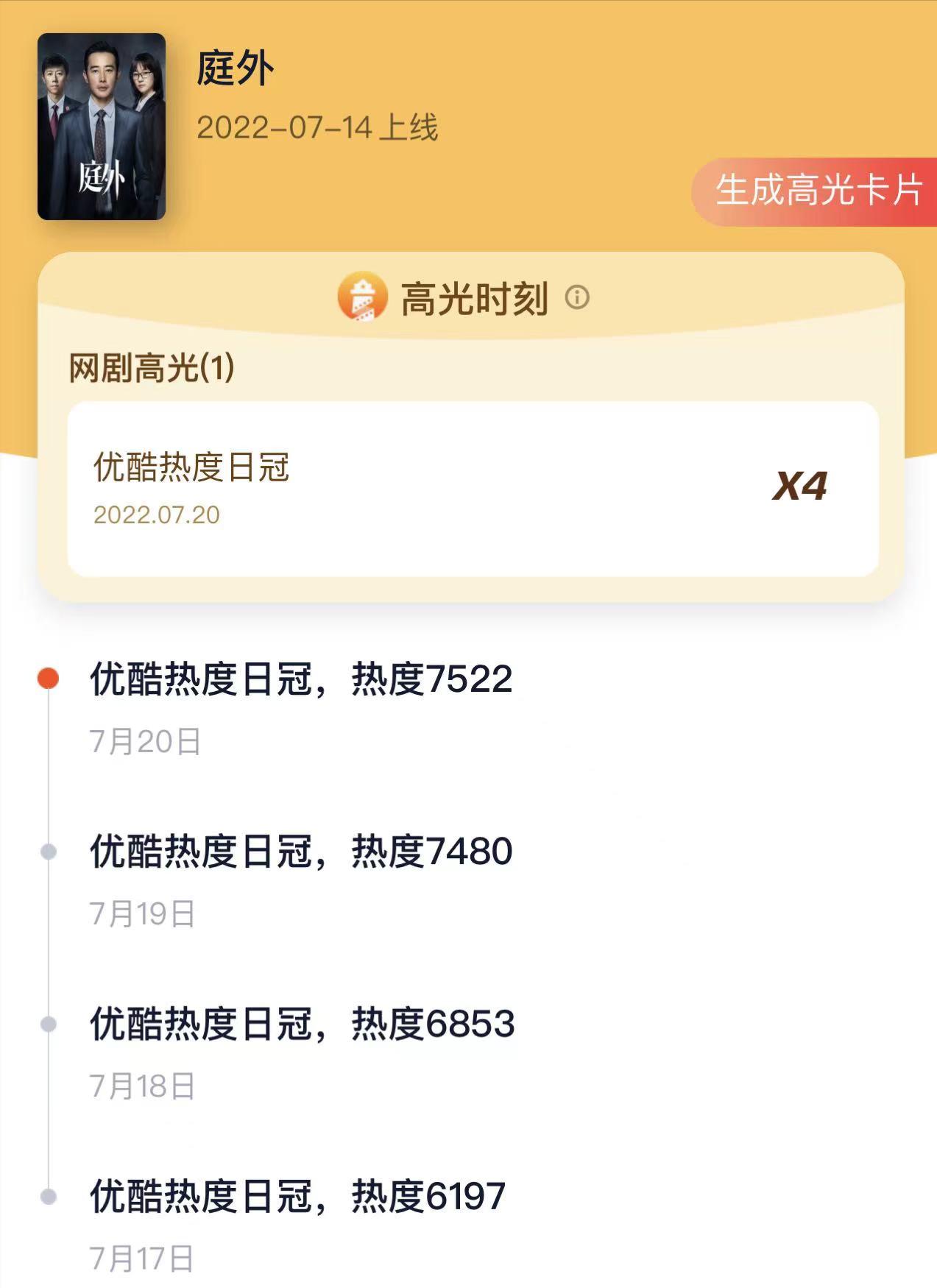 开播已拿下4个冠军，不拍“注水剧”的夏雨，这次角色选得太好了