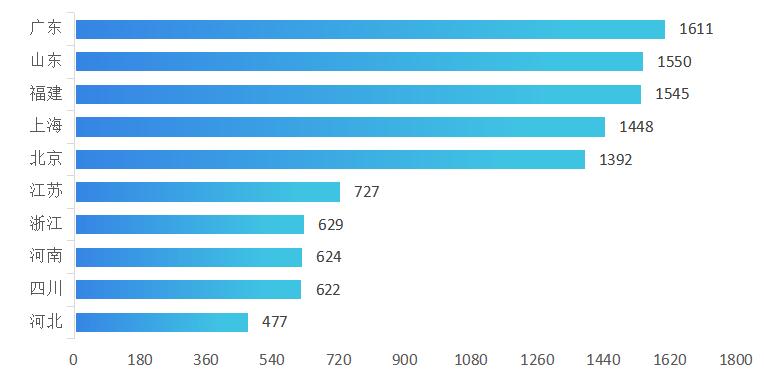 海信世界杯广告词什么意思,海信世界杯广告词