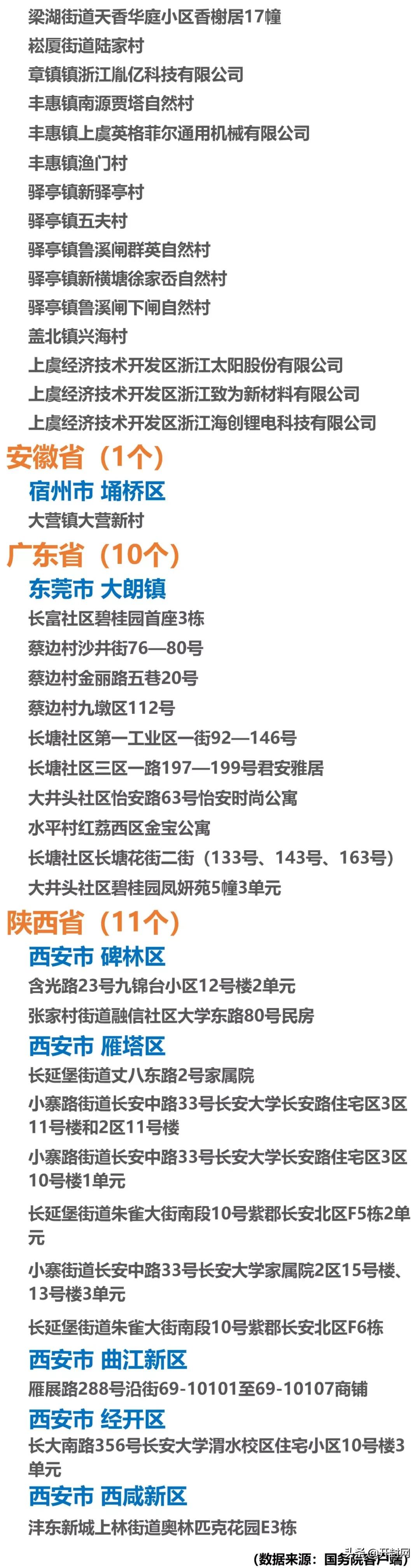 早安开封头条,早安开封