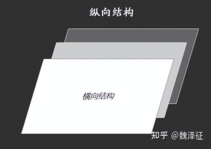 游戏界面设计制作,游戏界面设计教程