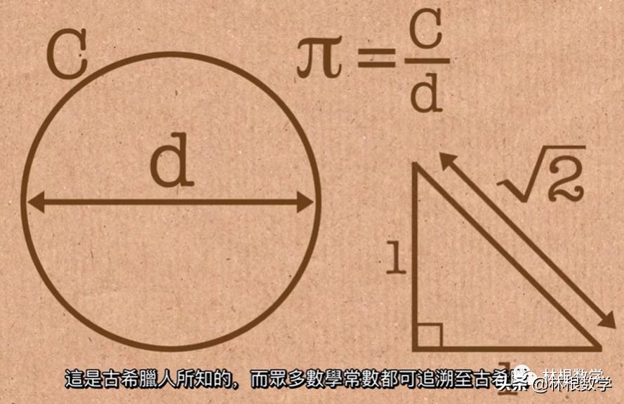 e的极限表达式是什么,与e等价的表达式