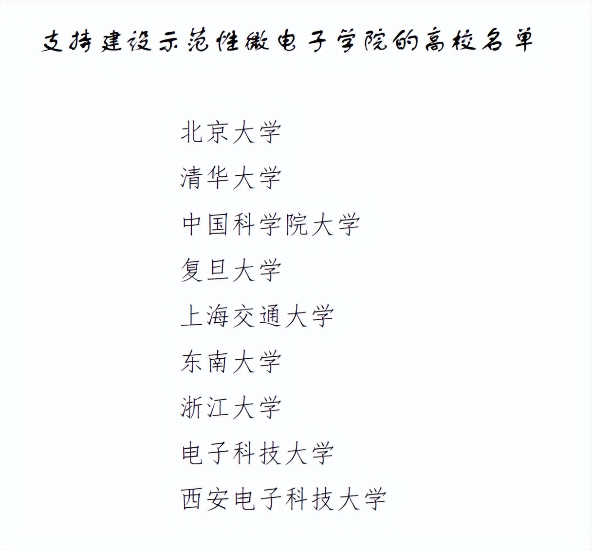 微电子学最强高校,微电子芯片专业