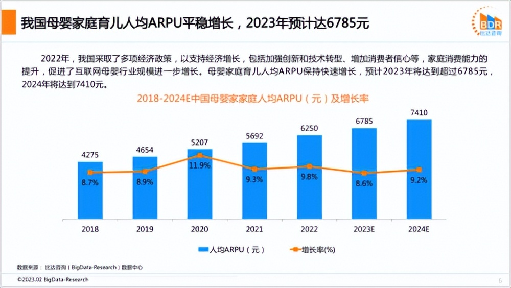 宝宝树母婴电商靠谱吗,宝宝树如何获客