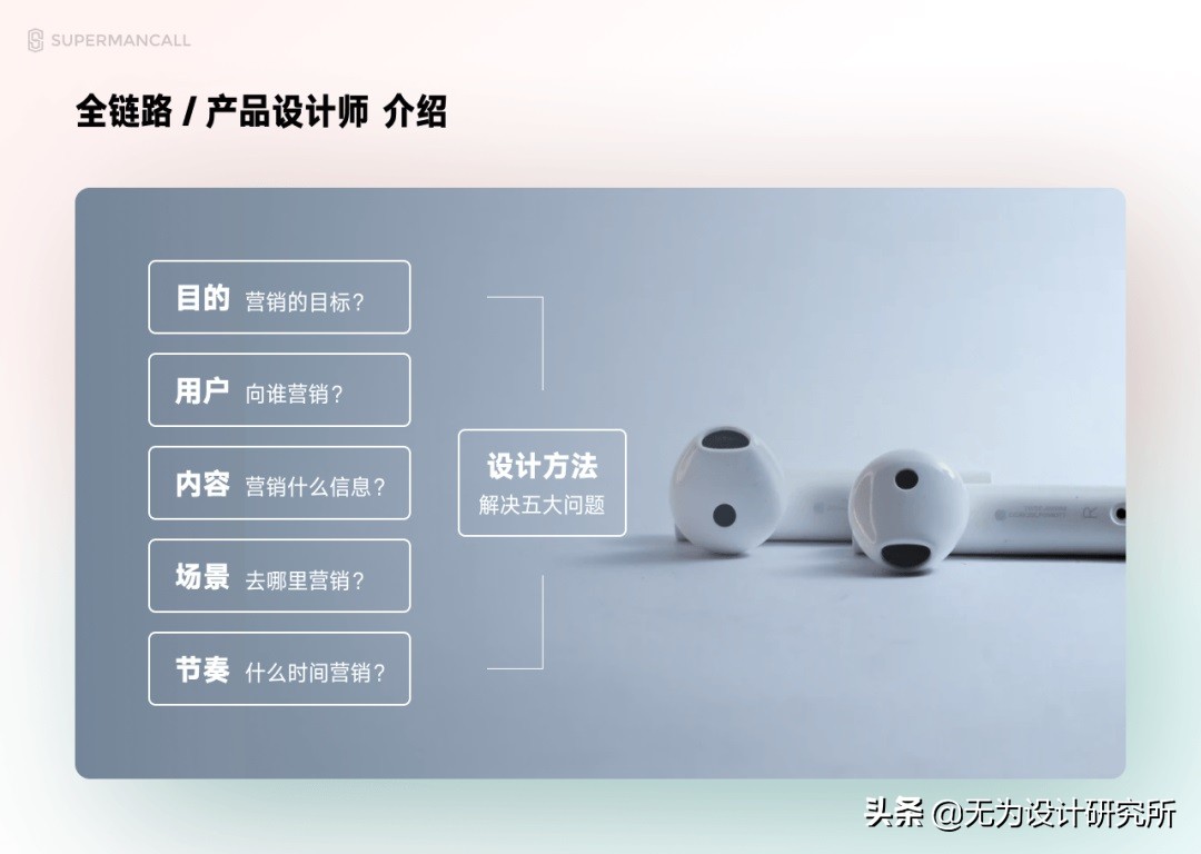 ui设计需要学哪些基本知识,ui设计是什么学完ui能干什么