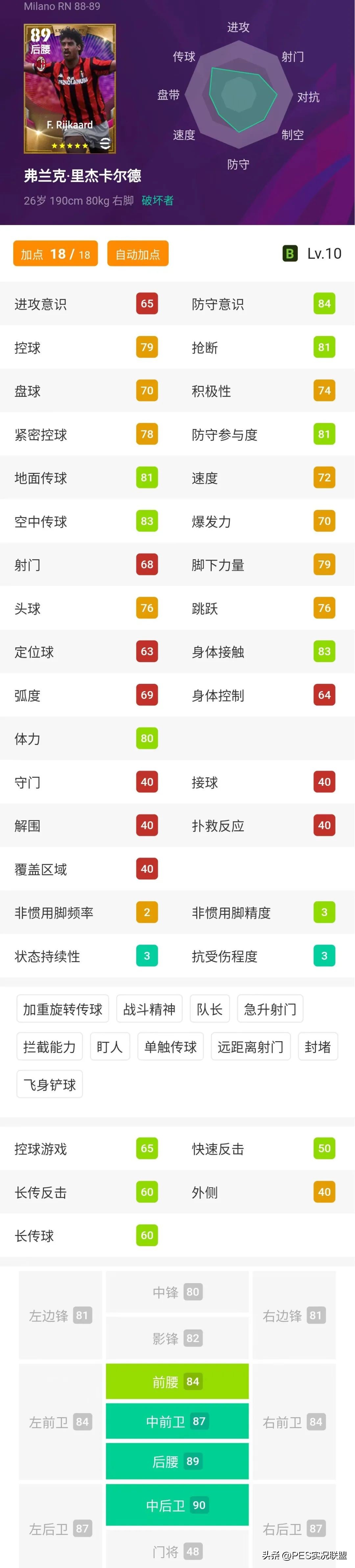 实况足球四大神兽获得顺序,大更后神兽球员top10