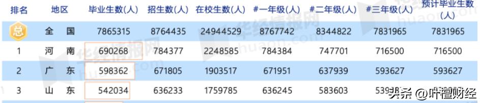 河南太难了文案,河南太难