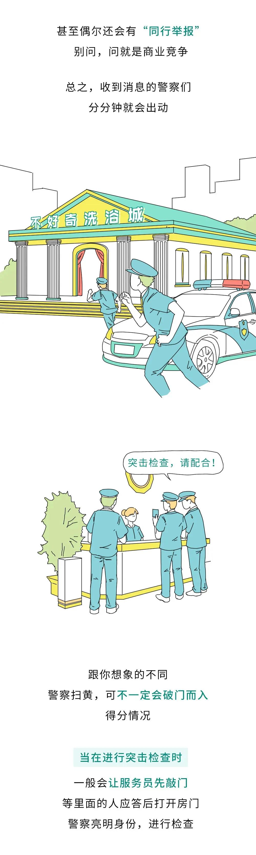 鎵粍鎶撹祵璁板綍,鎵粍鎶撹祵