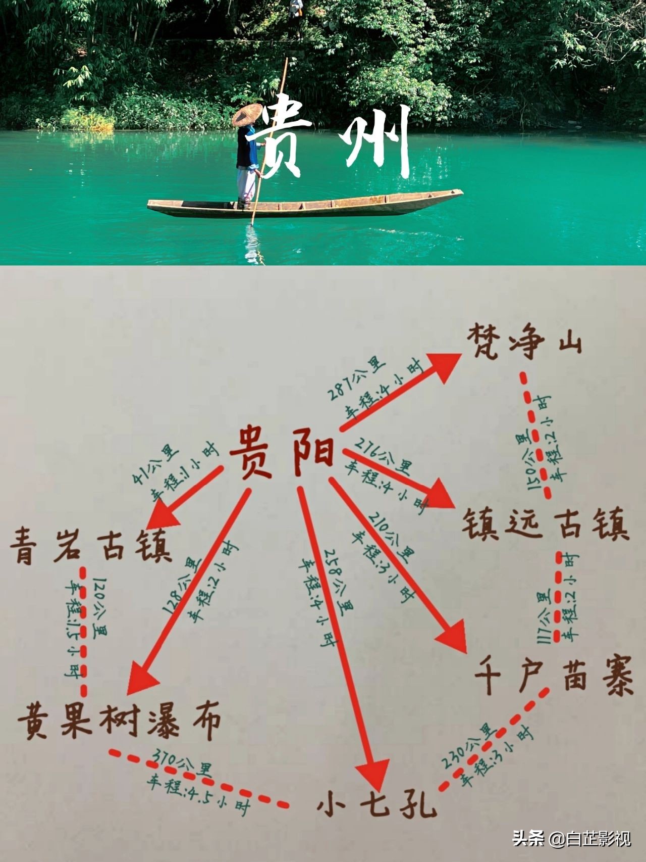 贵州旅游团游玩路线攻略,贵州大小七孔游玩攻略