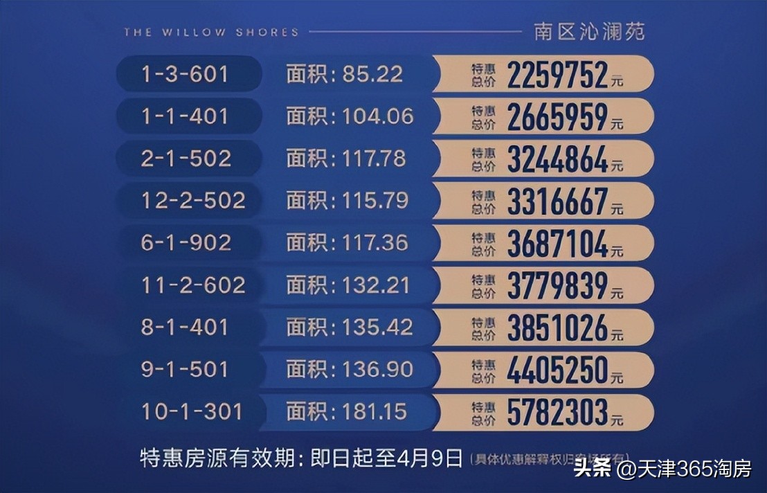 河景叠拼一套多少钱,主城区河景叠拼别墅