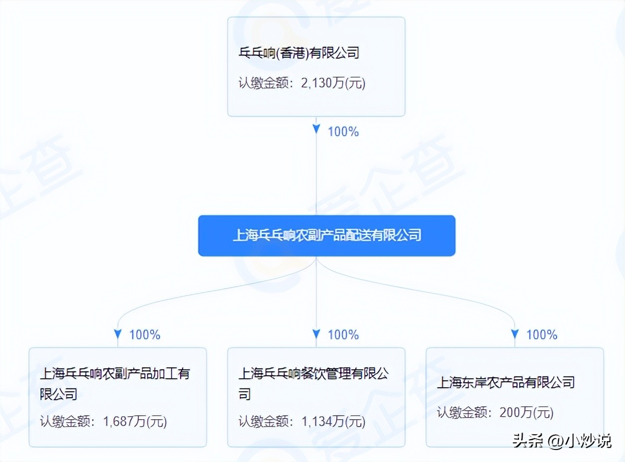 上海疫情影响生产企业上市,上海受疫情影响企业上市