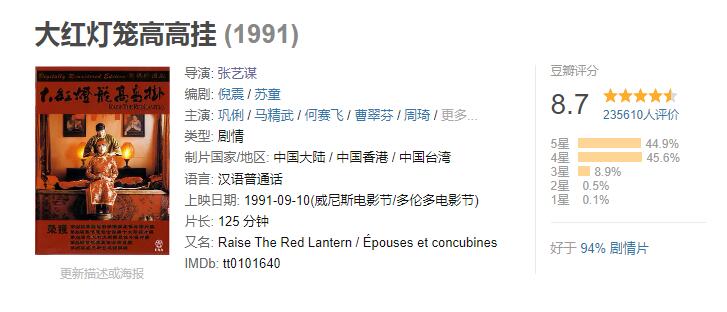 1988红高粱电影获奖,红高粱电影是第几届金像奖