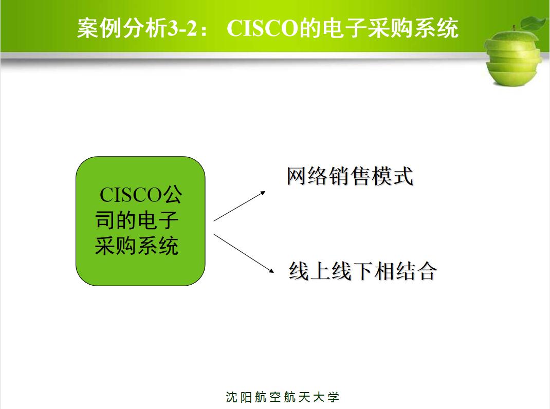 新上任采购主管如何做好工作,新入职采购经理的工作流程