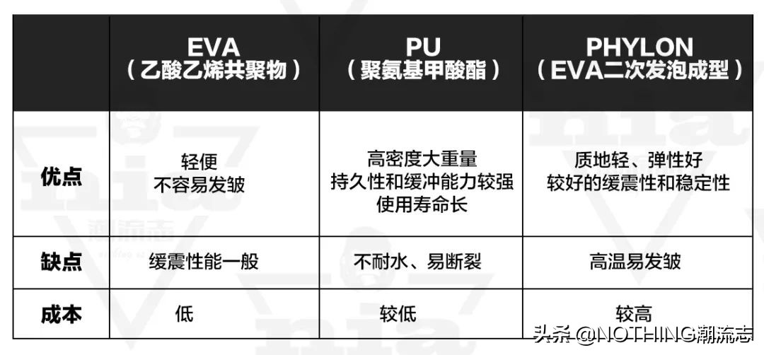 经济实惠登山徒步鞋推荐,徒步越野跑鞋