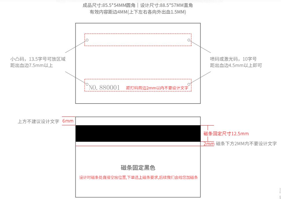 pvc会员卡拉丝工艺,pvc会员卡的制作工艺