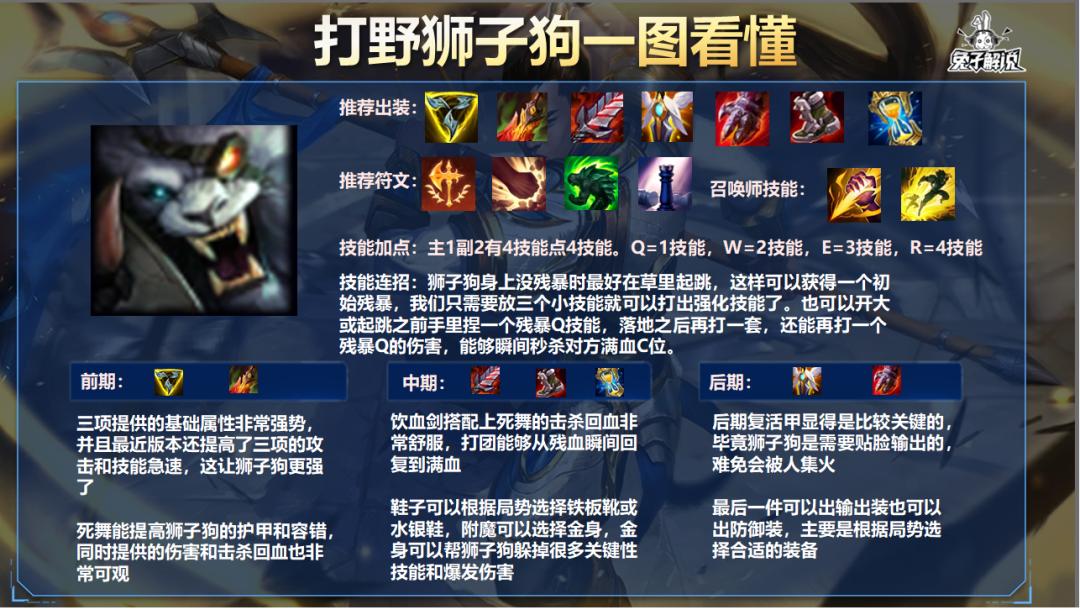 lol手游打野狮子,lol手游最新皇子打野