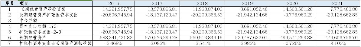 承德露露基本面价值分析,承德露露最新走势分析