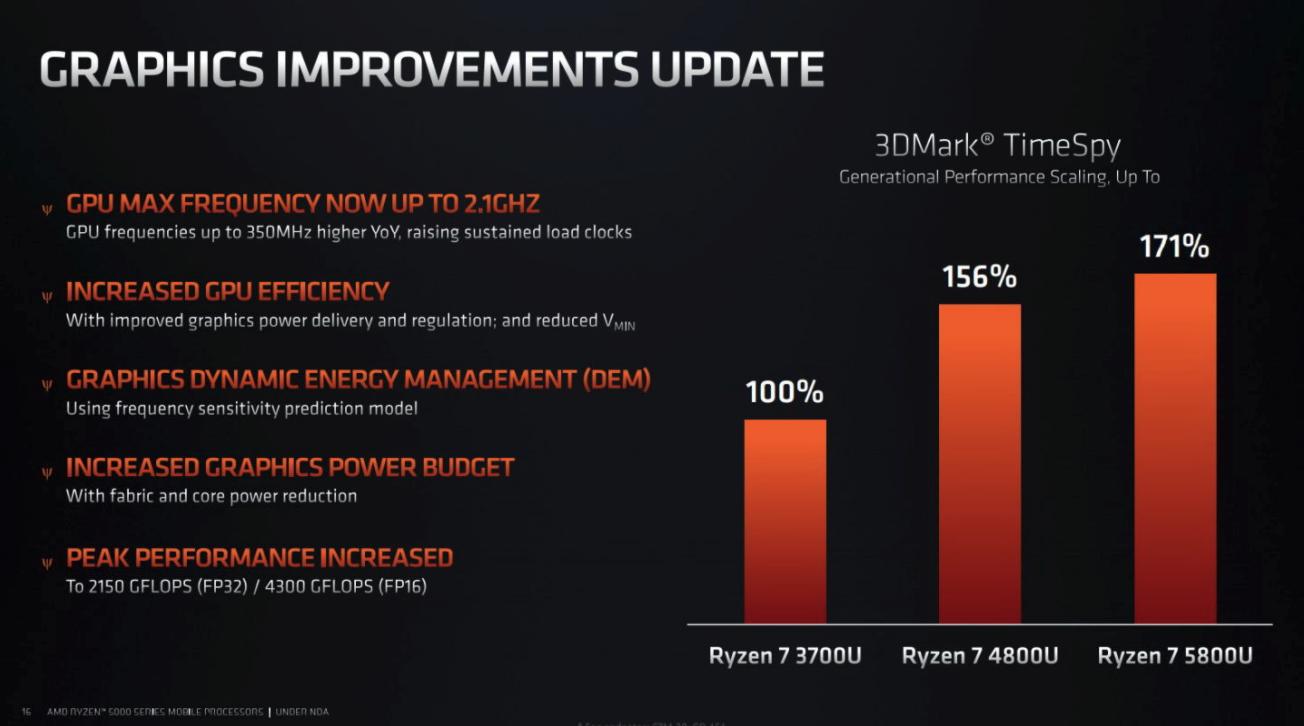 我给mini主机装上了SteamOS3,零刻GTR5体验分享